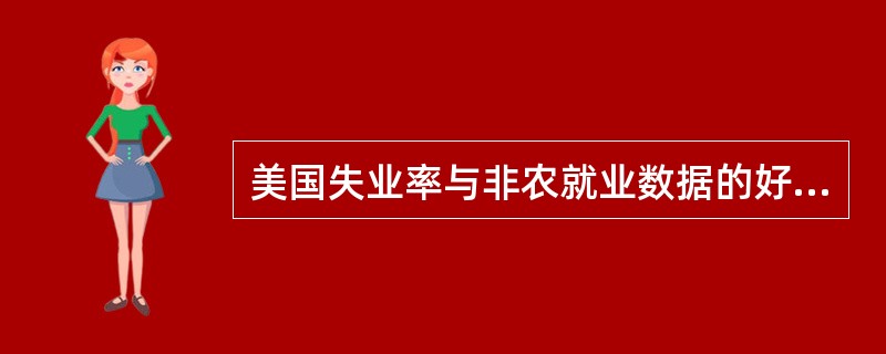 美国失业率与非农就业数据的好坏在很大程度上会影响商品及金融期货价格走势。一般而言，美国失业率与国际黄金期货价格呈正相关。（　　）［2015年7月真题］