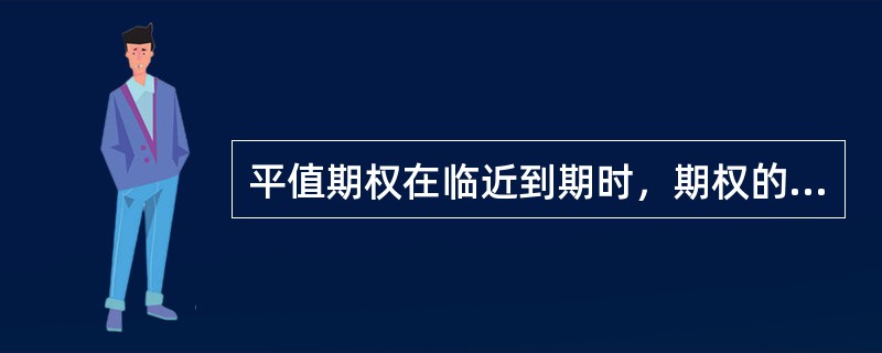 平值期权在临近到期时，期权的Delta会发生急剧变化，原因是（　　）。