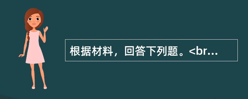 根据材料，回答下列题。<br />某期货公司注册资本金为1亿元，甲公司出资700万元，为其第五大股东。下列关于期货公司与甲公司关系的表述，错误的是()。