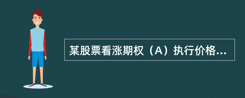 某股票看涨期权（A）执行价格和权利金分别为60港元和4.53港元，该股票看跌期权（B）执行价格和权利金分别为67.5港元和6.48港元，此时该股票市场价格为63.95港元。比较A.B的内涵价值（　）。