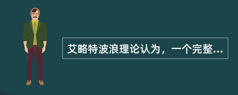 艾略特波浪理论认为，一个完整的价格周期要经过______个过程，上升周期由______个上升浪和______个调整浪组成。（　）