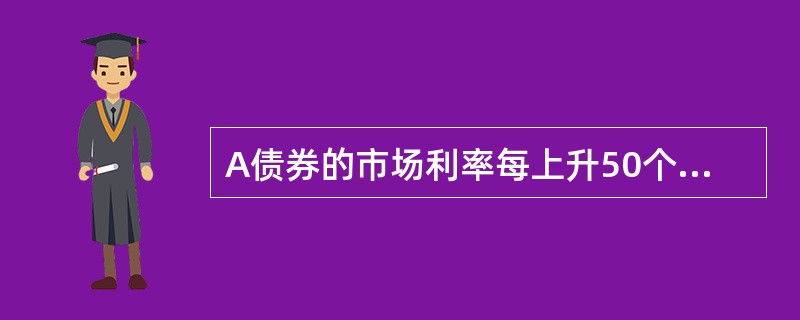 A债券的市场利率每上升50个基点，债券的价格下跌0.75%,同期债券B，市场利率每下跌40个基点，债券价格上升0.6%，债券A与债券B比较，说法正确的是（）。