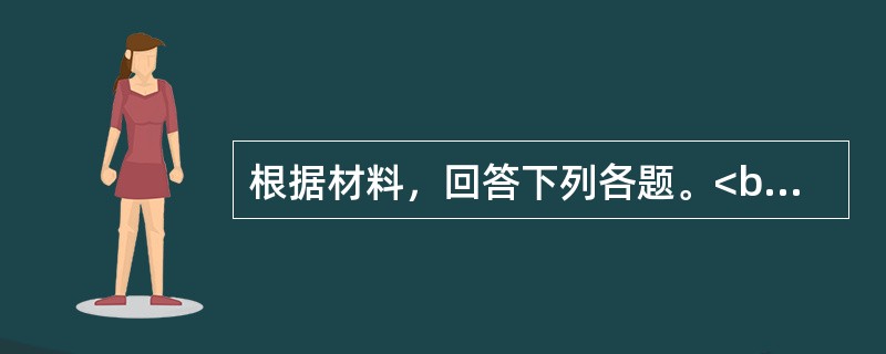 根据材料，回答下列各题。<br />货币市场基金是我国基金市场一类重要的产品类型，以“余额宝”为代表的货币基金近年来迅速发展，成为投资者现金管理的良好工具。但货币基金快速发展的同时，同样面