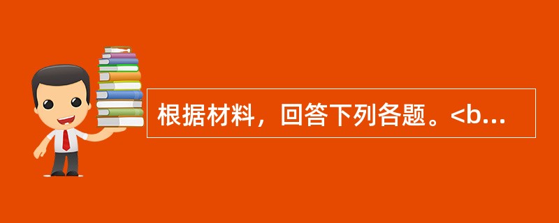 根据材料，回答下列各题。<br />货币市场基金是我国基金市场一类重要的产品类型，以“余额宝”为代表的货币基金近年来迅速发展，成为投资者现金管理的良好工具。但货币基金快速发展的同时，同样面