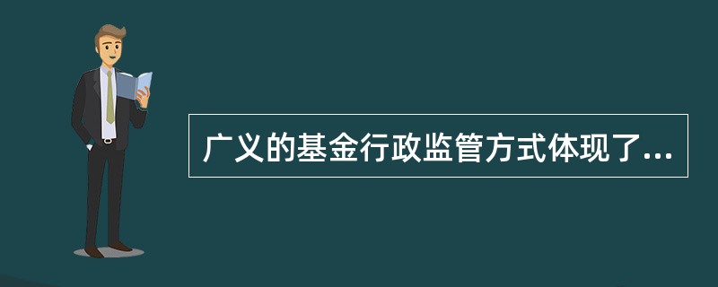 广义的基金行政监管方式体现了事前监管.事中监管和事后监管，下列不属于广义基金行政监管方式的是（　）。