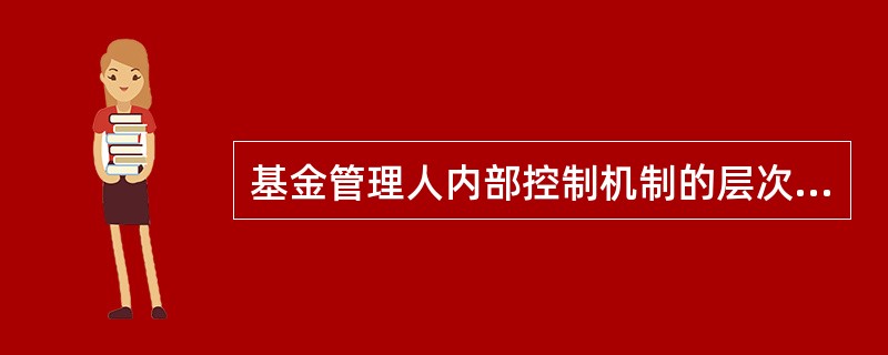 基金管理人内部控制机制的层次包括（）。<br />Ⅰ.员工间的互相举报<br />Ⅱ.各部门主管的检查监督<br />Ⅲ.公司管理层对人员和业务的监督控制<b