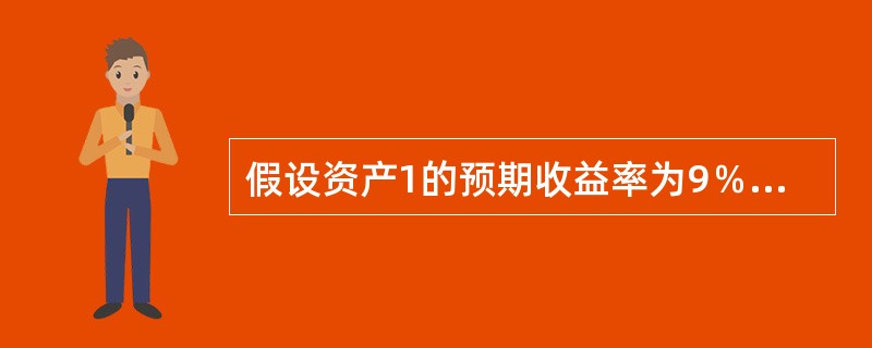 假设资产1的预期收益率为9％，标准差为0．2，资产2的预期收益率为7％，标准差为0．12，两种资产的相关系数大于0但小于1。在不允许卖空的前提下，以资产1和资产2构建投资组合，这一投资组合的标准差不可