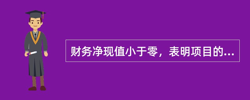 财务净现值小于零，表明项目的获利能力超过基准收益率或设定收益率。一般来说，该项目可以接受。（　　）[2015年10月真题]
