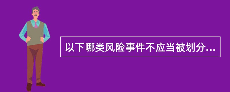 以下哪类风险事件不应当被划分为操作风险？（　　）[2012年6月真题]