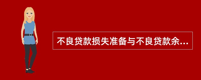 不良贷款损失准备与不良贷款余额之比表示的是下列哪个指标？（　　）