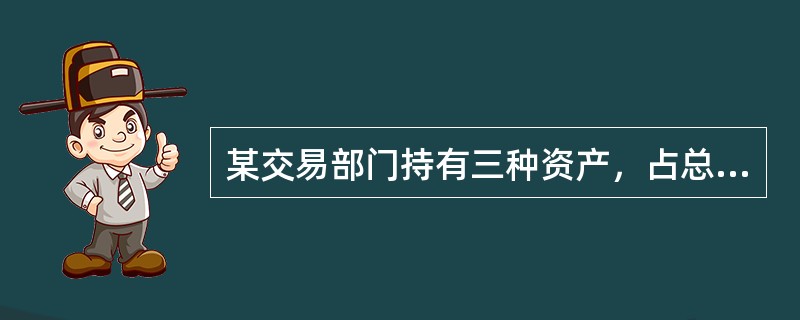 某交易部门持有三种资产，占总资产的比例分别为20％.30％.50％，三种资产对应的百分比收益率分别为7％.6％.12％，则该部门总的资产百分比收益率是（　　）。