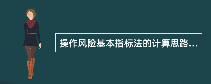 操作风险基本指标法的计算思路是，商业银行所持有的操作风险资本等于前三年中，每年正的总收入的平均值乘上一个固定比例(用a表示)。各银行统一使用的a值为()。