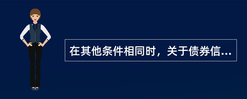 在其他条件相同时，关于债券信用等级与发行利率之间的关系，下列表述正确的有(　　)。