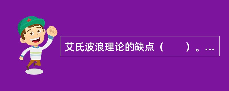 艾氏波浪理论的缺点（　　）。<br />Ⅰ．难以理解应用<br />Ⅱ．面对同一个形态，相同的人会产生不同的想法<br />Ⅲ．面对同一个形态，不同的人会产生不同的