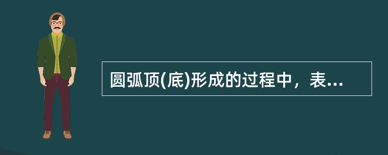 圆弧顶(底)形成的过程中，表现出的特征有（　　）。 <br />Ⅰ 形态完成.股价反转后，行情会持续较长时间 <br />Ⅱ 成交时的变化都是两头多.中间少 <br /&