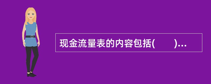 现金流量表的内容包括(　　)。<br />Ⅰ．经营活动产生的现金流量<br />Ⅱ．筹资活动产生的现金流量<br />Ⅲ．投资活动产生的现金流量<br /&g