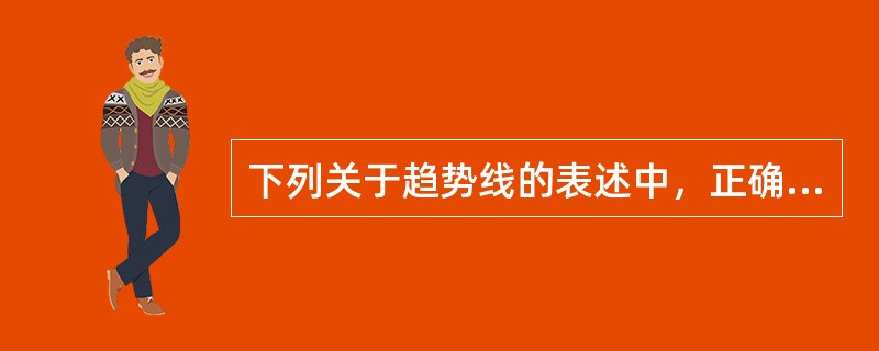 下列关于趋势线的表述中，正确的有（　　）。<br />Ⅰ．上升趋势被突破后，该趋势线就转化为潜在的支撑线<br />Ⅱ．下降趋势线是一种压力线<br />Ⅲ．趋势线