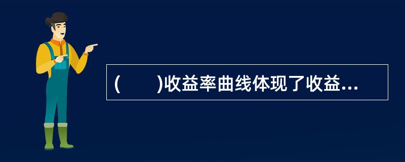 (　　)收益率曲线体现了收益率与期限的关系随着期限的长短由正向变为反向。