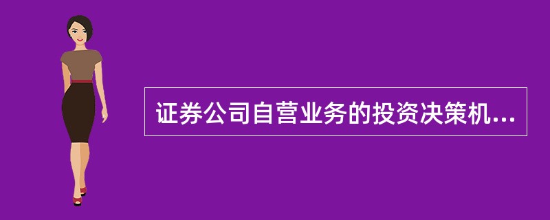 证券公司自营业务的投资决策机构负责确定的事项包括（　）。<br />Ⅰ.资产配置策略<br />Ⅱ.自营业务规模<br />Ⅲ.可承受的风险限额<br /&g