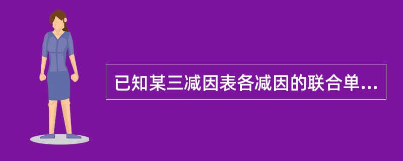 已知某三减因表各减因的联合单减因表在各年龄上满足均匀分布，且<img border="0" src="https://img.zhaotiba.com/fujian