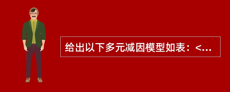 给出以下多元减因模型如表：<br /><img border="0" src="https://img.zhaotiba.com/fujian/2022