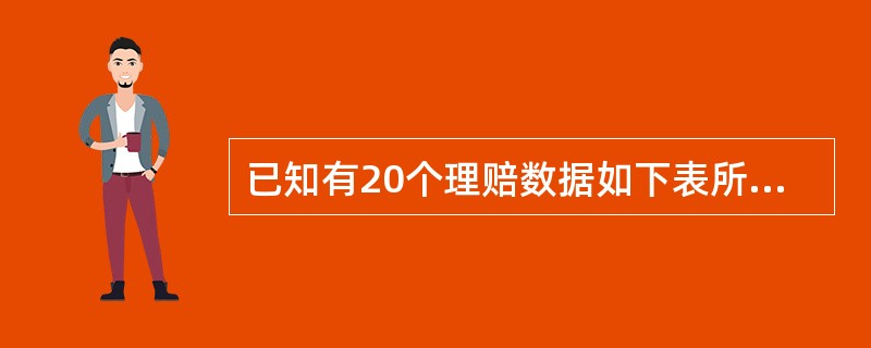 已知有20个理赔数据如下表所示：<br /><img border="0" src="https://img.zhaotiba.com/fujian/2