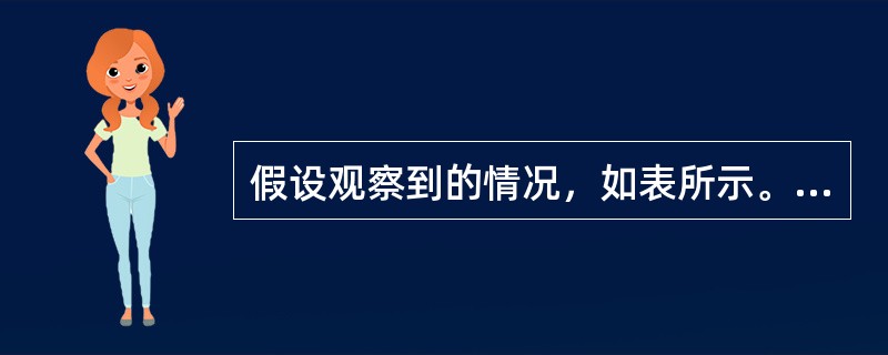 假设观察到的情况，如表所示。<br /><img border="0" style="width: 554px; height: 84px;"