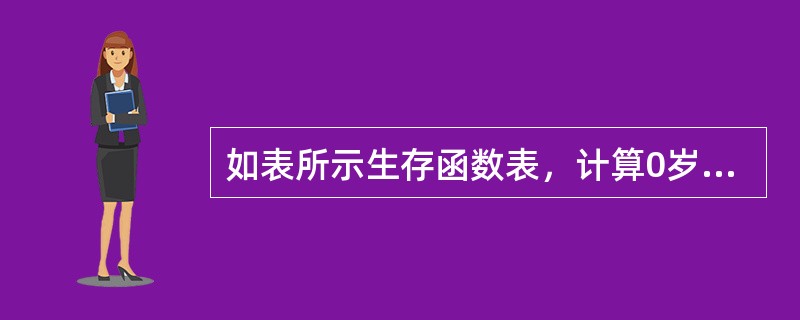 如表所示生存函数表，计算0岁的人在3岁前死亡的概率，以及1岁的人生存到4岁的概率分别为（　　）。<br />表　生存函数表<img border="0" styl