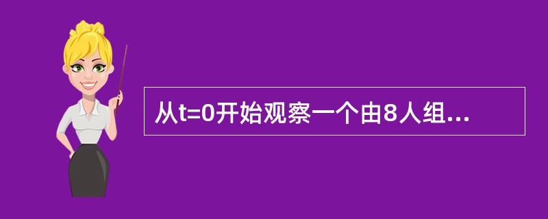 从t=0开始观察一个由8人组成的团体，直到他们全部死亡，仅记录发生死亡的时间（以天为单位）。假设t=0的初始事件发生在一天的中点，死亡事件也发生在那天的中点，那么，所有的生存期限均为整数。所观察的生存