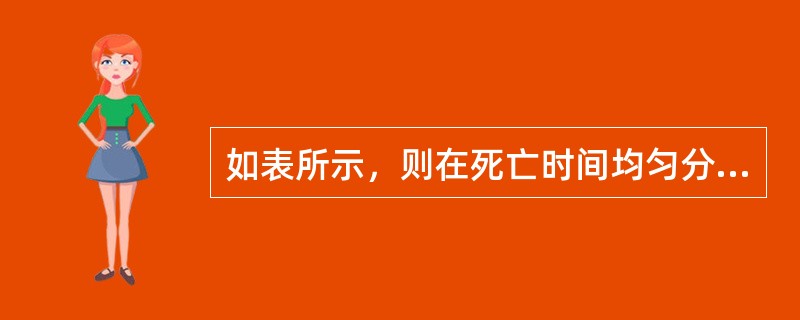 如表所示，则在死亡时间均匀分布假设下，0.2d60.9=（　　）。<br />表　生命表<img border="0" style="width: 42