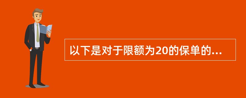 以下是对于限额为20的保单的10次赔付额：3、5、6、8、9、13、16、20、20、20（三个20均为赔偿限额，所以这三次的损失额都大于20）。假设损失额服从[0，θ]的均匀分布，则运用矩估计方法得