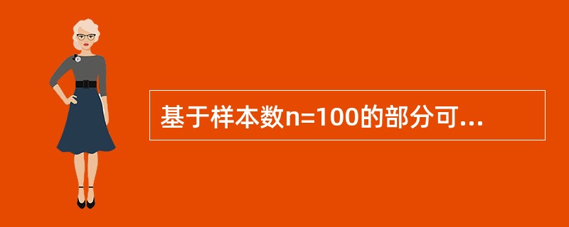 基于样本数n=100的部分可信因子z=0.4，至少需要增加（　　）样本数使z增加到0.5。