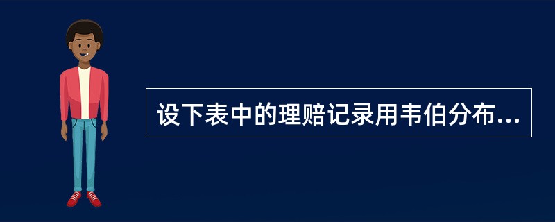 设下表中的理赔记录用韦伯分布来拟合，用其0.2和0.7分位点估计参数<img border="0" style="width: 13px; height: 17px