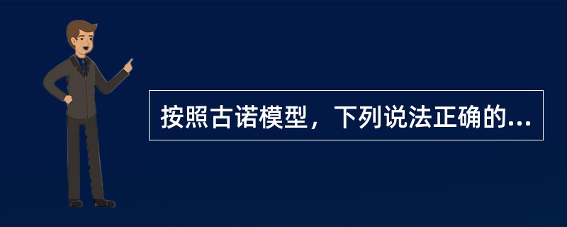 按照古诺模型，下列说法正确的有（　　）。