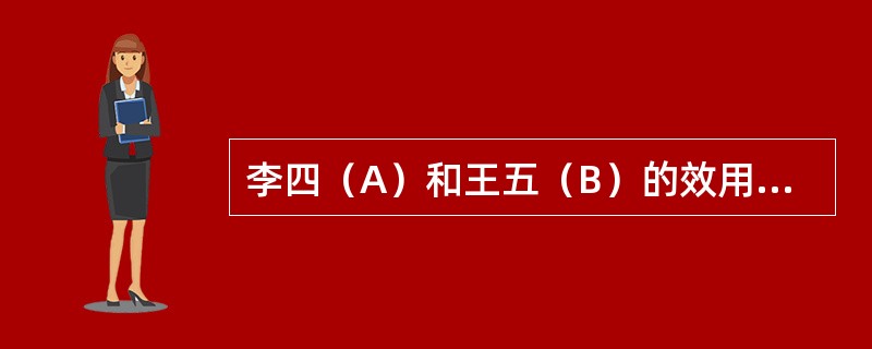 李四（A）和王五（B）的效用函数分别为UA=（XA）12YA，UB=XB（YB）2，李四和王五对X和Y两种商品的初始拥有量分别为XA=16，YA=16，XB=4，YB=144。<br />