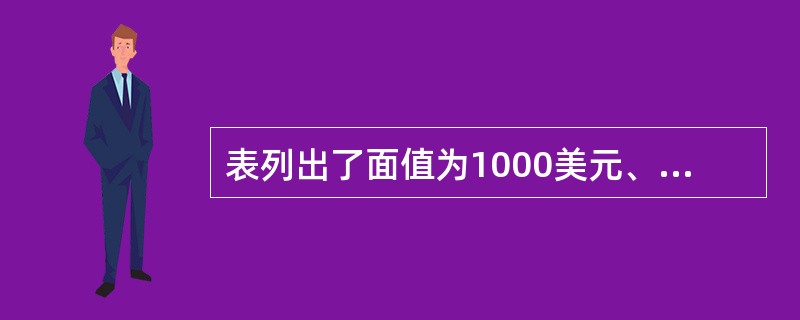 表列出了面值为1000美元、不同到期日的零息票债券的价格。<br /><img border="0" src="https://img.zhaotiba