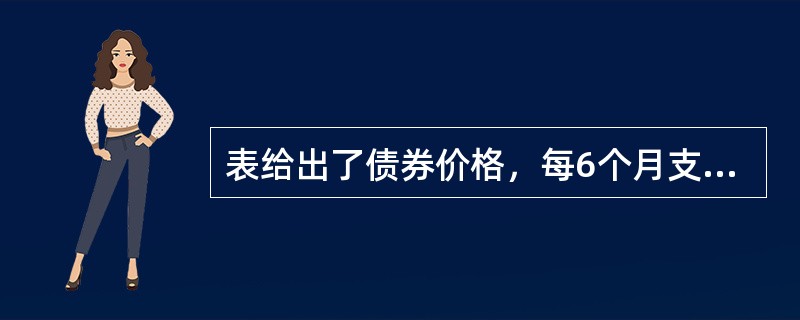 表给出了债券价格，每6个月支付所示利息的一半。<br /><img border="0" src="https://img.zhaotiba.com/f