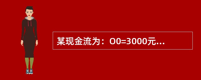 某现金流为：O0=3000元，O1=1000元，I1=2000元，I2=4000元。则该现金流的收益率为（　　）。