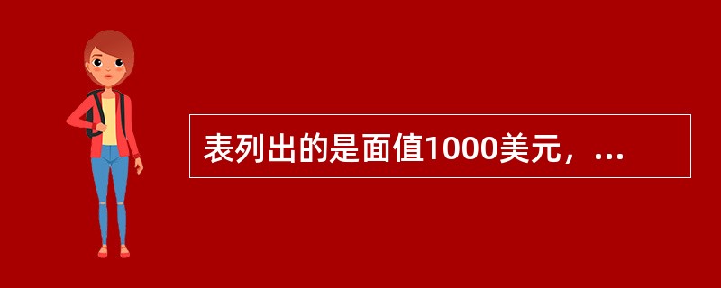 表列出的是面值1000美元，但期限不同的零息债券的价格。<br /><img border="0" src="https://img.zhaotiba.