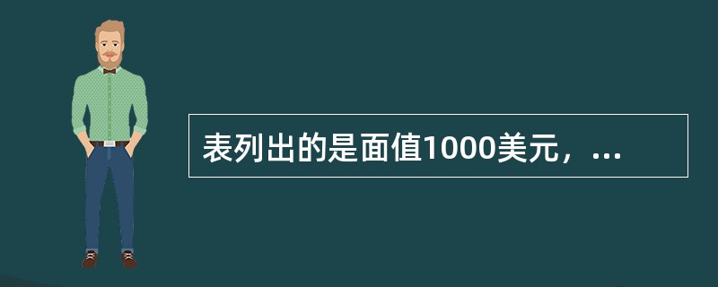 表列出的是面值1000美元，但期限不同的零息债券的价格。<br /><img border="0" src="https://img.zhaotiba.