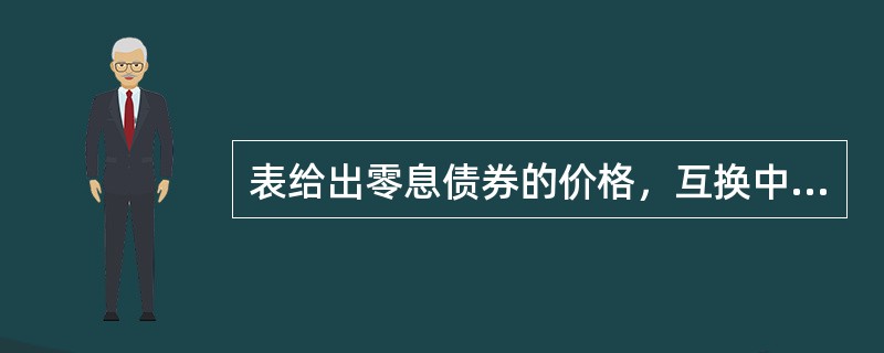 表给出零息债券的价格，互换中固定利率换成浮动利率，则应收取的固定利率为（　　），每6个月支付一次，面值为B0不变，为期五年。<br /><img border="0&quo