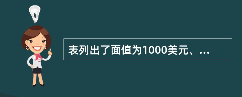 表列出了面值为1000美元、不同到期日的零息票债券的价格。<br /><img border="0" src="https://img.zhaotiba