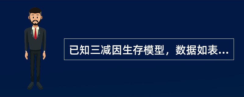 已知三减因生存模型，数据如表所示。<br /><img border="0" src="https://img.zhaotiba.com/fujian/