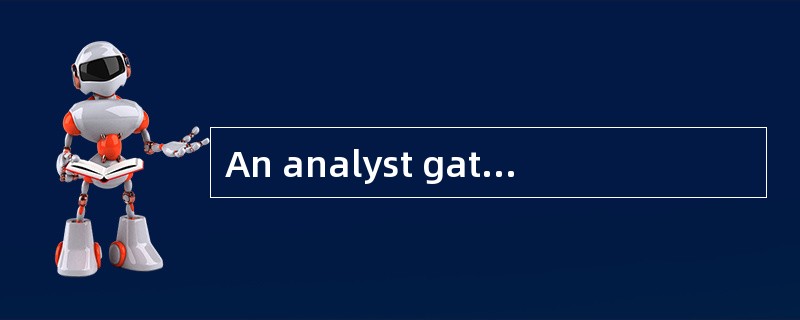 An analyst gathered the following data for three profitable companies operating in the same industry