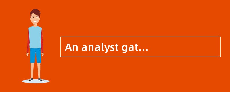 An analyst gathered the following information about the monthly returns over the same time period fr