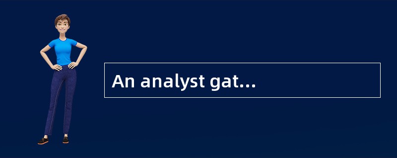 An analyst gathered the following data about common stocks J, K, and L, which together form a value-