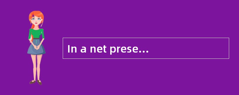 In a net present value (NPV) profile, the internal rate of return is represented as the: