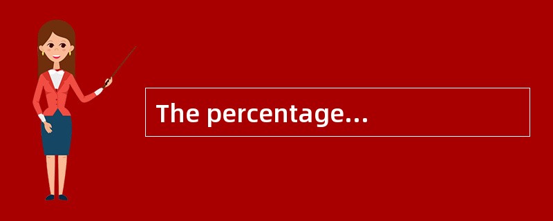 The percentage changes in annual earnings for a company are approximately normally distributed with