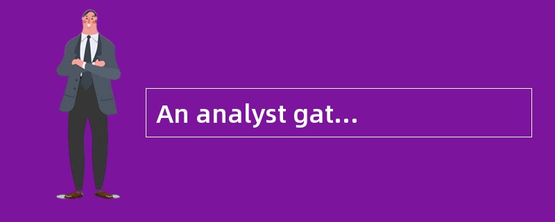 An analyst gathered the following data for two companies in the same industry:<br /><img bo