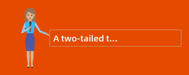 A two-tailed t-test of the hypothesis that the population mean differs from zero has a p-value of 0.